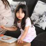 Art integrated activity Class 11TH